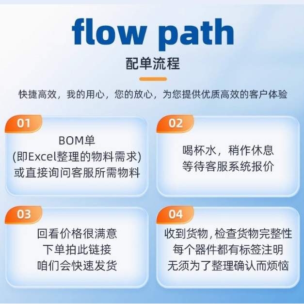 Murata村田 LQW15AN27NG00D 功率电感 0402 27nH +/-2%