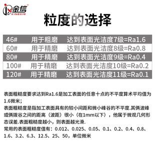 80沙轮 31.75白刚玉平面618手摇46目120 金信小磨床砂轮片180