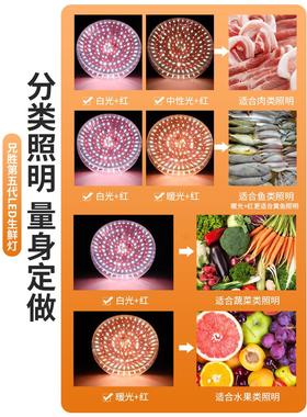 兄胜照明led生鲜灯超市熟食肉档水果猪肉蔬菜市场灯海鲜灯30W45瓦