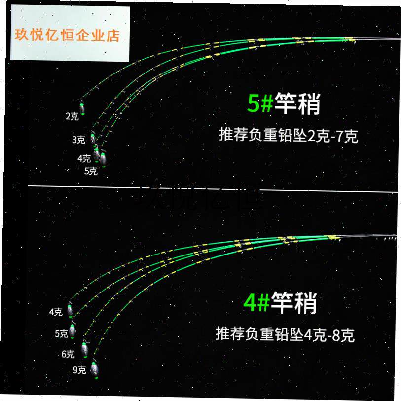 日本进口纳米筏竿竿稍不易断玻纤杆稍H筏钓竿稍软尾微铅硬尾配节,