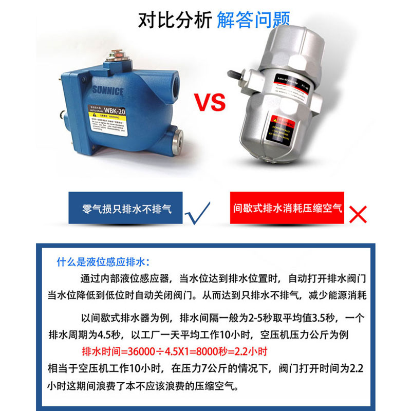 极速储气罐自动排水器WBK-20空压机 气动疏水阀ADTV-80Z抗堵免维