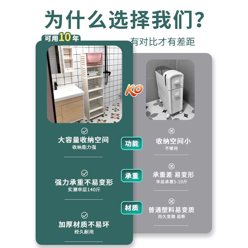 卫生间架子置物架落地可调节多层柜洗手间厕所塑料脸盆浴室收纳架