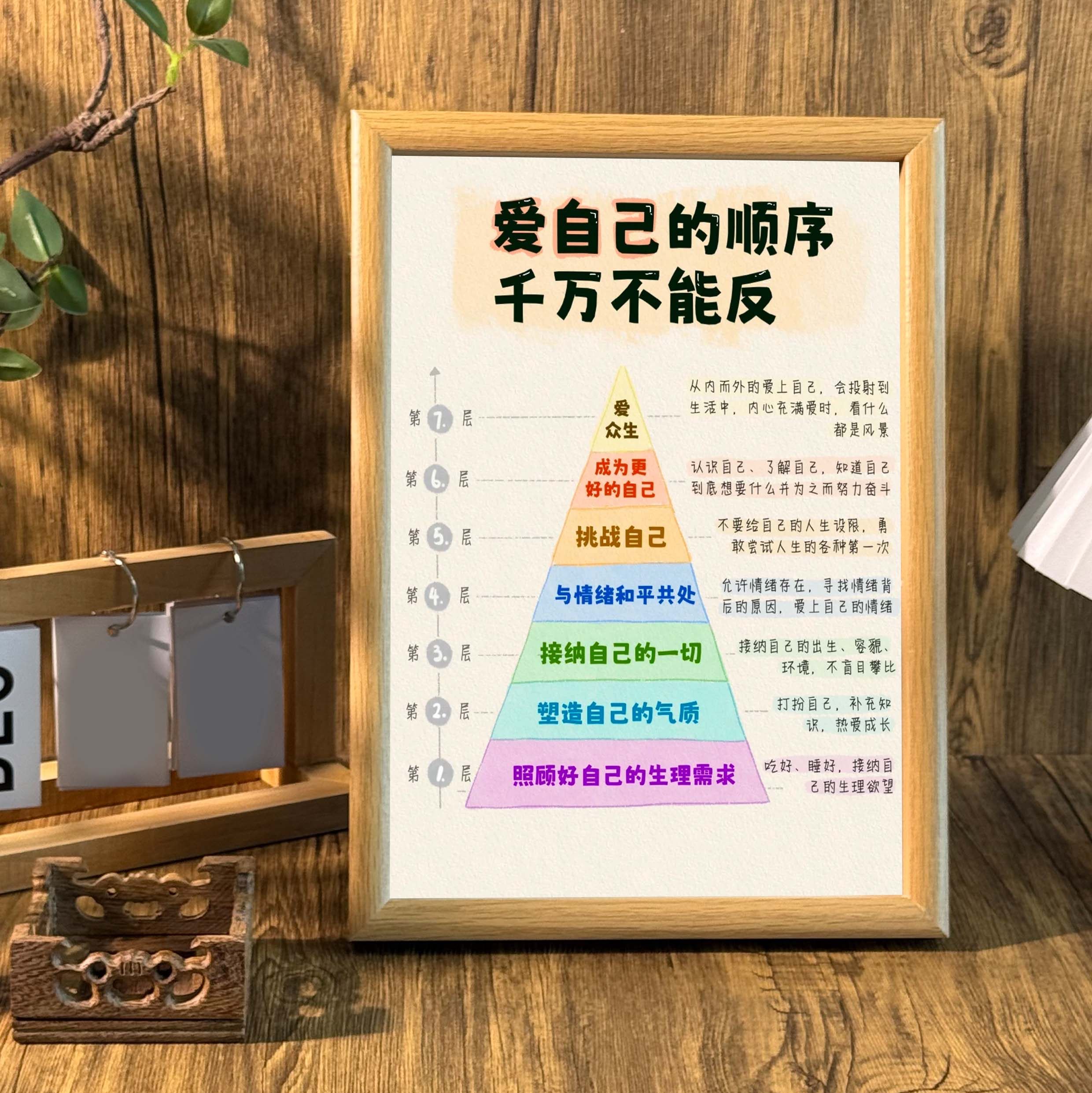 爱自己的顺序自爱自省提升认知办公桌治愈系相框摆台墙面装饰挂画