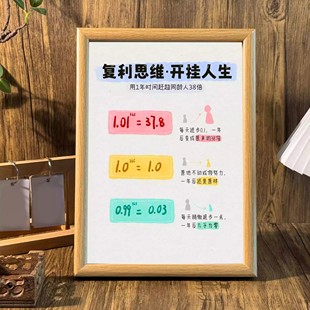 复利思维开挂人生提升自我摆件学生书桌相框激励自己墙面装饰挂画