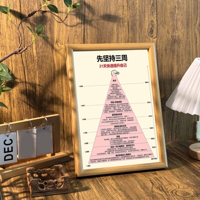 先坚持三周提升自己自律警醒励志桌面相框摆台墙面装饰家居挂件画