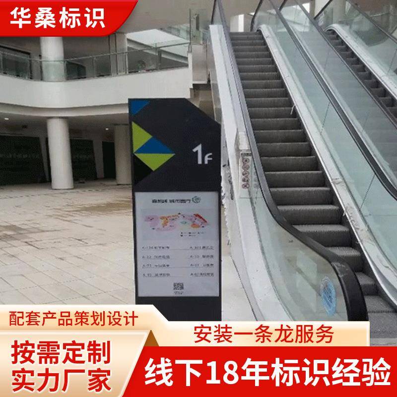 总导览牌指示立牌广告牌导览牌旅游景点楼层索引制定