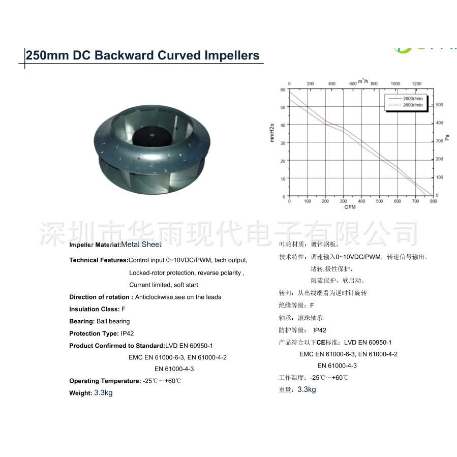 电动扫地车风机 直径250mm 250豪米 25厘米 后倾式离心风机 48V