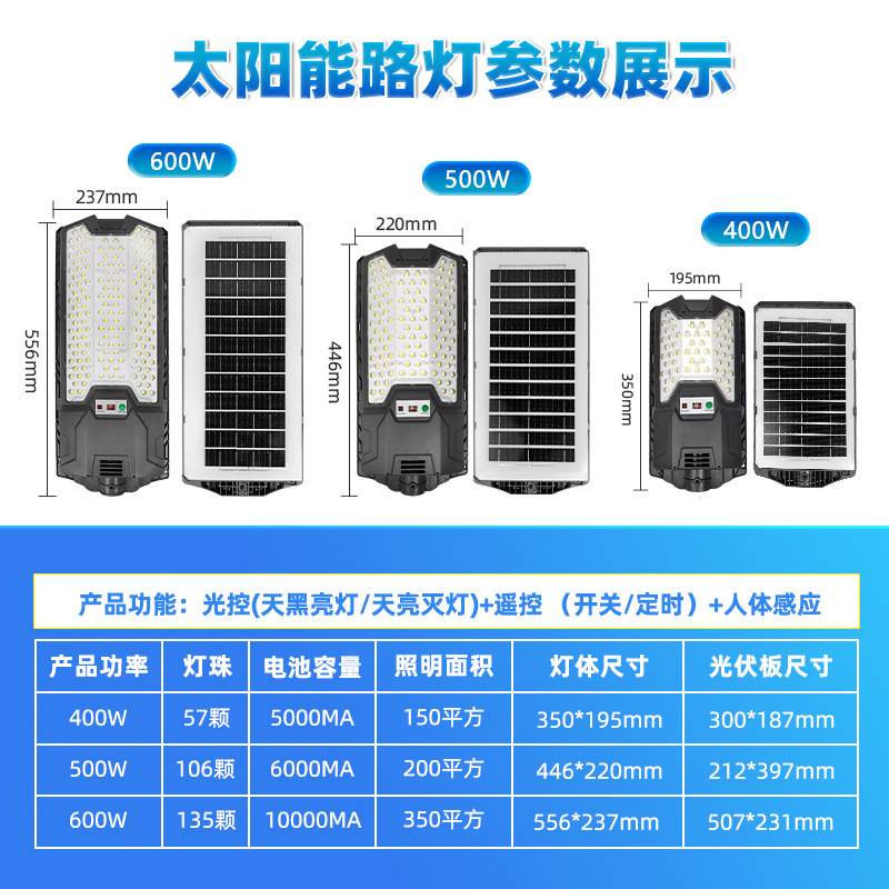 太阳能一体化路灯庭院灯投光灯户外人体感应雷达遥控灯