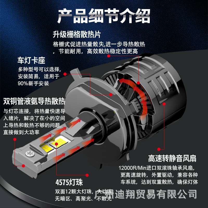 T95大功率LED前大灯120w汽车ledH7 H11 9005超亮远近光跨境