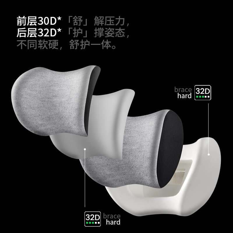 车品位双层舒驾驶头枕靠枕汽车用护颈座椅腰靠车载护腰久坐神器靠