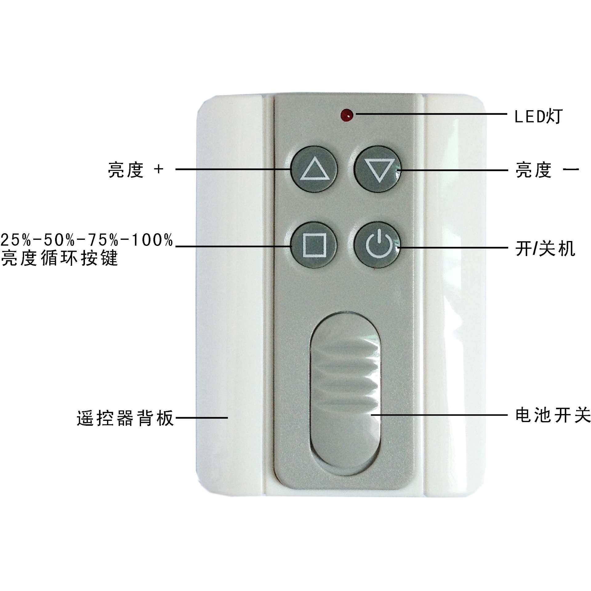 多功能型无线遥控高压0-10V 5V 10V PWM信号LED调光器调光开关
