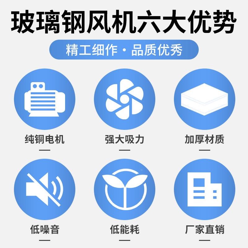 玻钢负压风机工业排风RPC扇扇强力璃流抽风轴机塑钢排气养殖场换