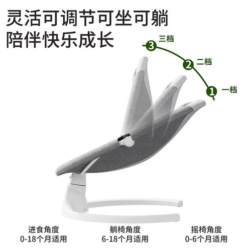 哄娃神器电动婴儿摇椅宝宝哄睡带娃摇床宝宝摇篮新生儿安抚椅