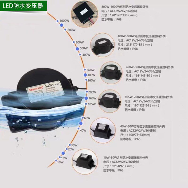 防水变压器220V转AC12V/24VLED水底灯喷泉灯户外灯具专用交流电源