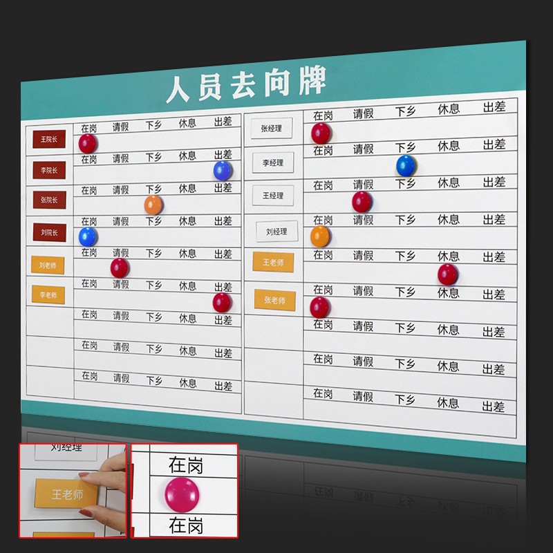 去向牌可吸磁性宿舍标示牌告知牌公告栏表办公室门牌人员去向牌公