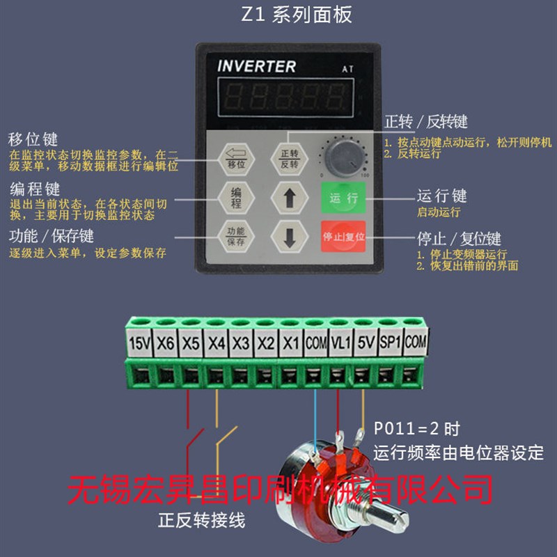 无锡锐普宏佳汇普富陆力控安驱海尚中性等系列变频器大小操作面板