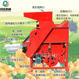AMI湖子北沙洋花生去机不伤红皮皮长果脱壳柴油动力用花生种专剥