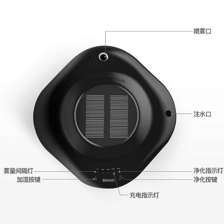 2025热销车载负离子空气净化器创意礼品车用车内汽车氧吧家用