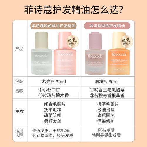 ficcecode护发精油固色