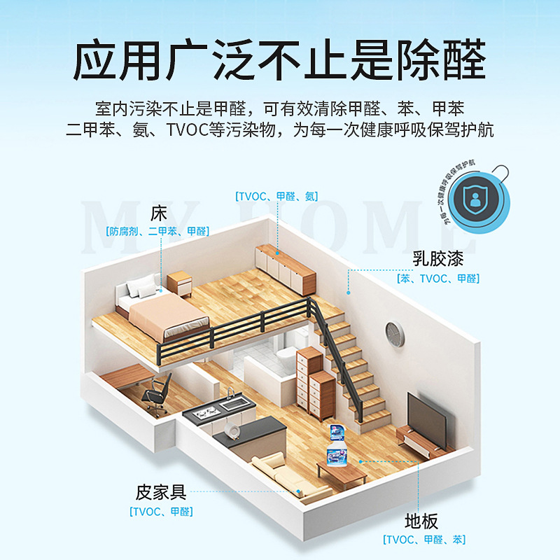 速发Formaldehyde removal New home deodorant formaldehyde rem