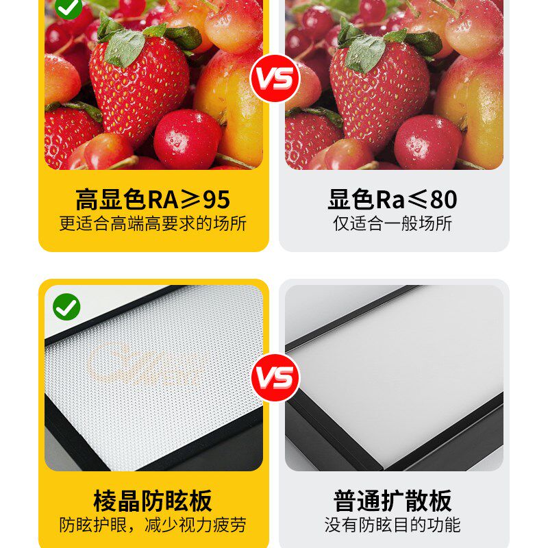 5000K护眼led长条灯办公吊灯店铺商用办公室一字长方形灯具1.2米