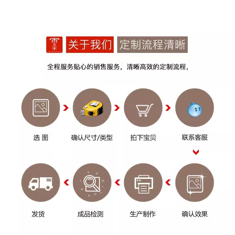 新中式壁画 中h式图片照片海报装饰画 个人来图定制客厅婚纱照挂