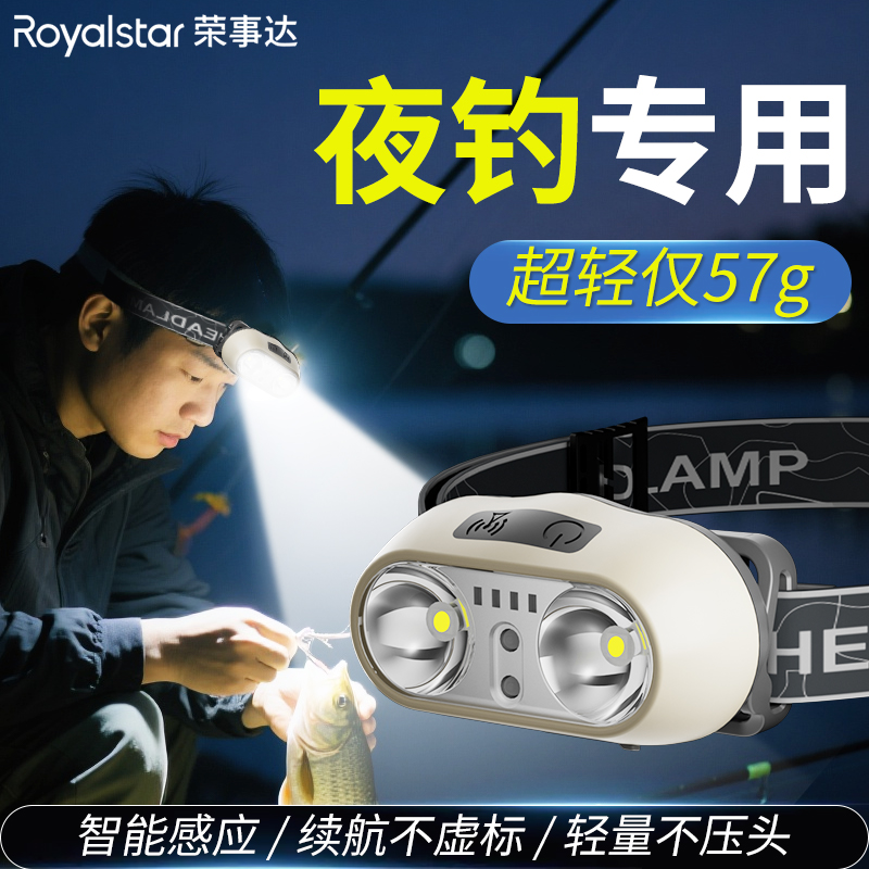 头灯强光充电超亮感应头戴式