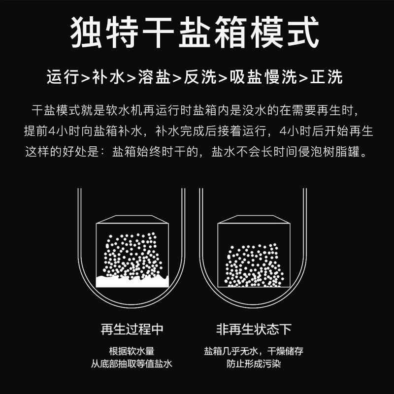 干盐箱】世韩软水机全屋全自动中央软水净水系统智能调节水质硬度