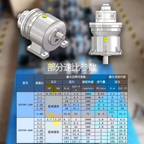 欣山叶片式气动马达减速机低速大扭力可正反可调速配齿轮气动电机