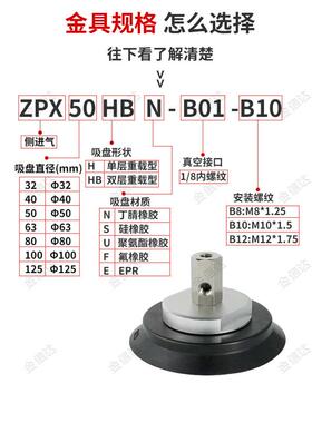机械手重载真空吸盘侧进气ZPX32/40/50/63/80/100/125HBN-B01-B10