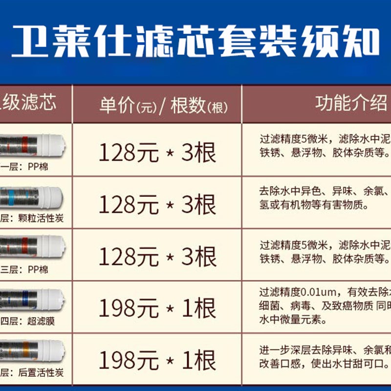 卫莱仕净水机通用型滤芯五级超滤卫11根套装净水器滤芯华少代言