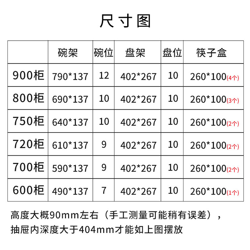 厨房拉篮304不锈钢盘碗架筷子盒橱柜抽屉内置分隔收纳沥水置物架