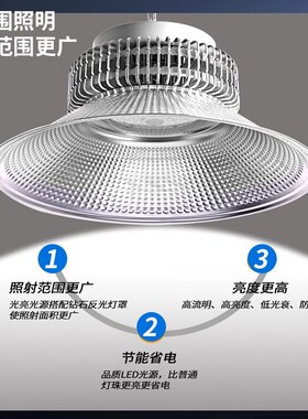 亚明超亮鳍片led工矿灯厂房吊灯工厂车间照明仓库灯100W150W200W