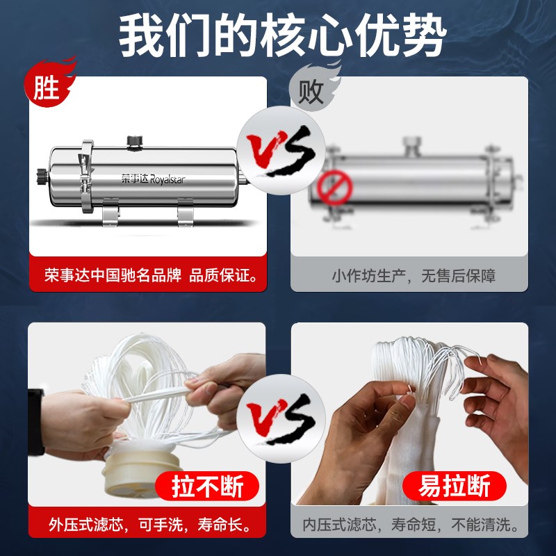 PVDF不锈钢净水器配件超滤膜滤芯自来水黄泥井水可手洗拉不断滤芯