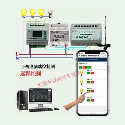 新品6路智能照明控制模块智能继电器开关控制器485通讯电源开关驱