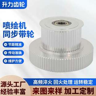 喷绘机S3M铝质同步带轮 工厂 高精度H形机械双层齿轮槽宽齿轮