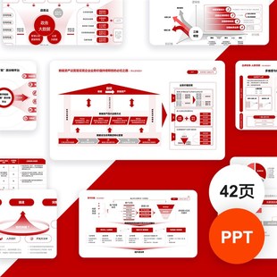 PPT模板房型图数字营销智能x产品业务发展分析私域运营红色图模版