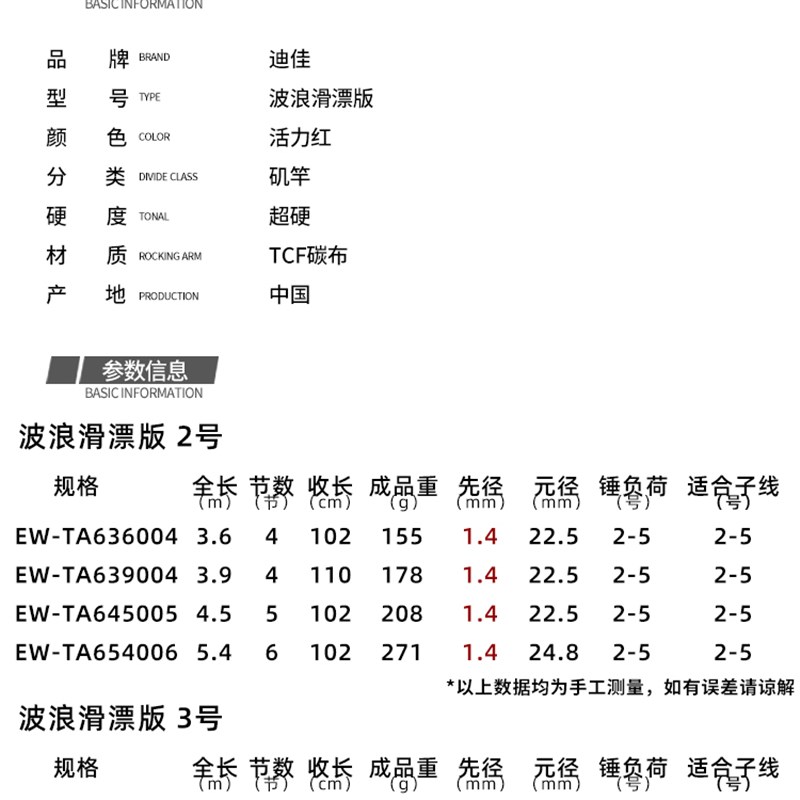 波浪滑漂版远投大导环矶竿轻量鱼I杆矶杆碳素滑漂竿矶钓竿
