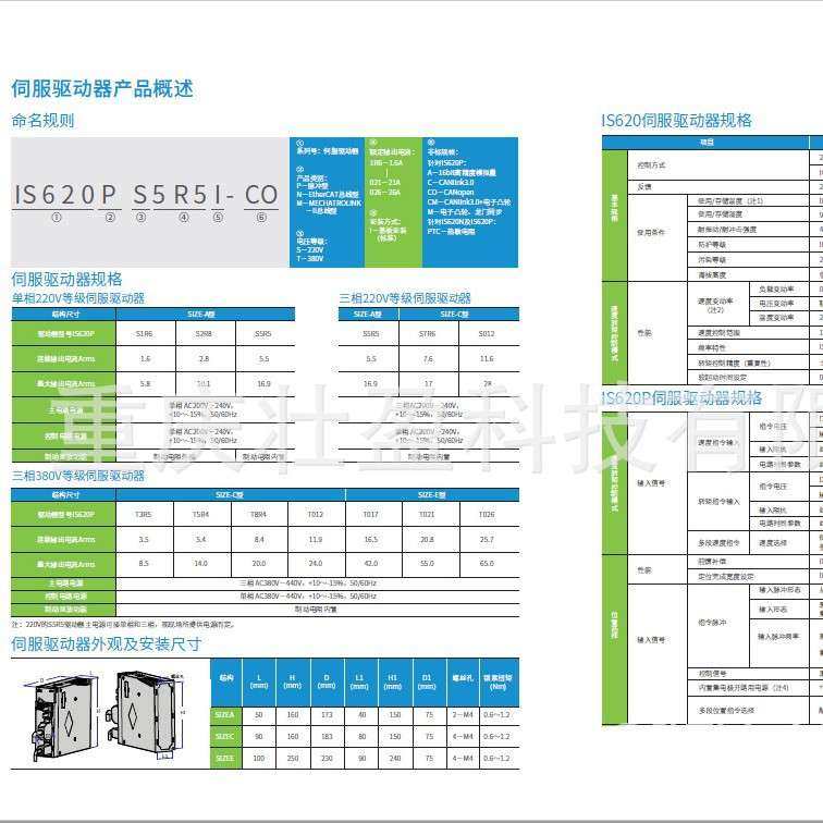 苏州汇川伺服电机MS1H3-13C15CD-A331ZINOVANCE IS620NT5R4I