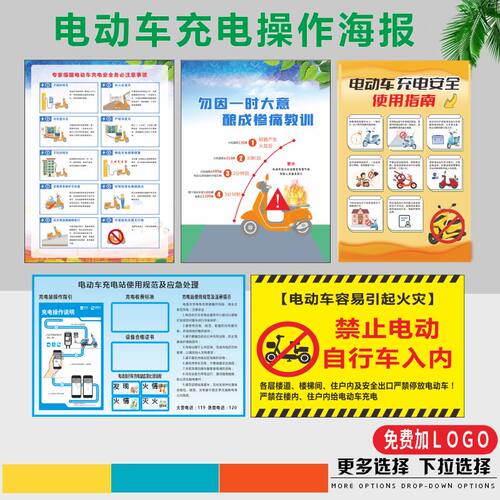 电动车电瓶车充电停放安全注意事项充电管理制度常识海报小区防火