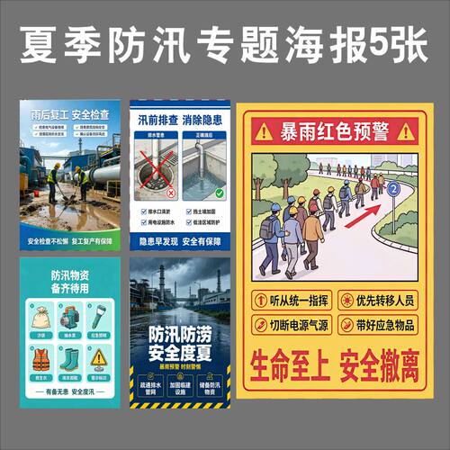 夏季防暑宣传海报夏季防汛宣传海报夏季防爆宣传海报