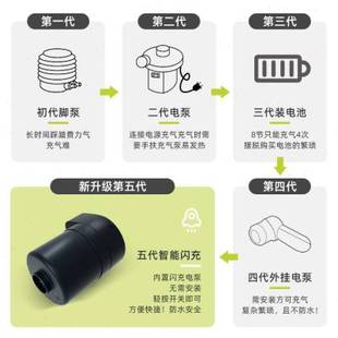 充气游泳池家用婴儿游泳桶儿童滑梯宝宝J洗澡小孩户外大型折叠水