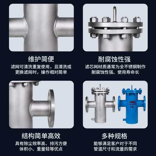 经典款BOJ04不锈钢快开式高压工篮过滤器业柴油管道法兰式GL4W
