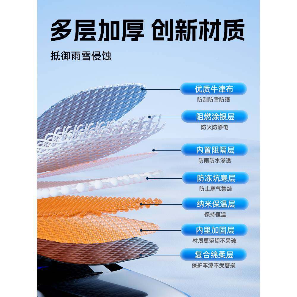 汽车遮雪挡挡风玻璃阳防雪防冻罩车窗冬天前季XIX通遮用半车衣霜