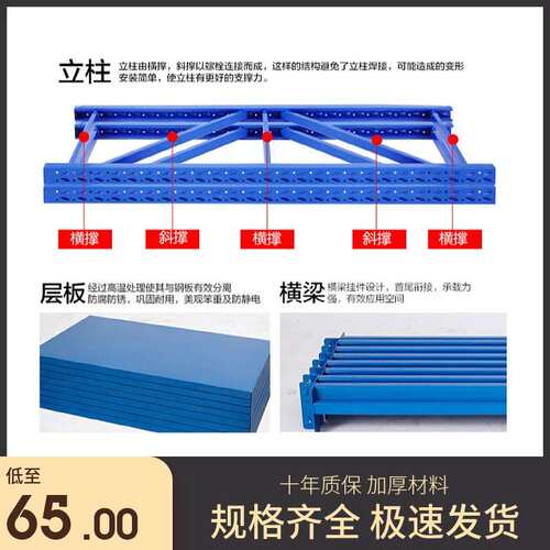 货SLI架置物中型架多层仓仓储货架置物展示架库货铁架子仓库架