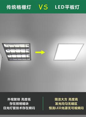 600Ex600弹簧卡扣LKQID平板灯300x600x1200石膏板入955x595工程嵌