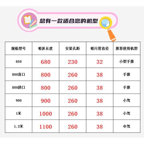 配洗地机配机件扫地机洗件地吸EEJ水趴洗地机刮水扒洗地机刮扒