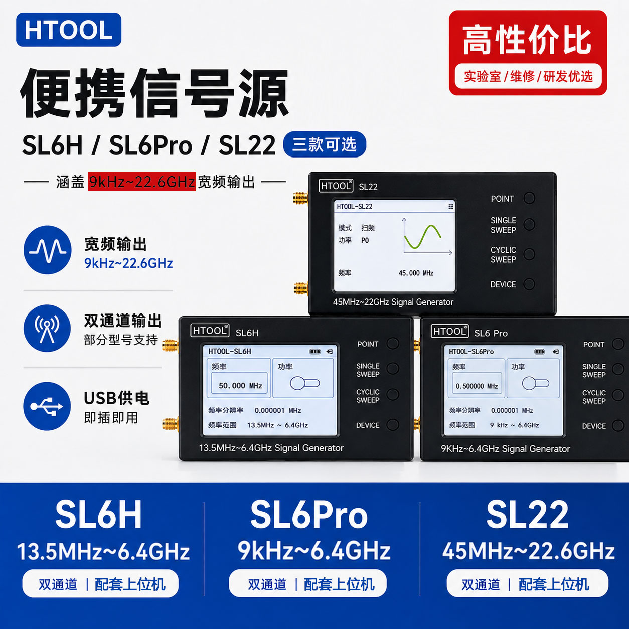 9KHz-22GHz射频微波信号发生器图片