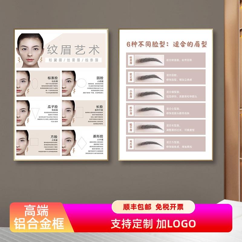 纹眉艺术装饰画睫毛款型健康嫁接墙壁挂画眼袋结构美容广告宣传画