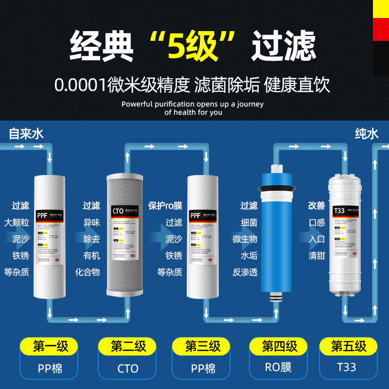 Reverse Osmosis Water Purifier: DIY Huitong Dow System - Product image 4